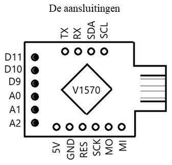 ATtiny4